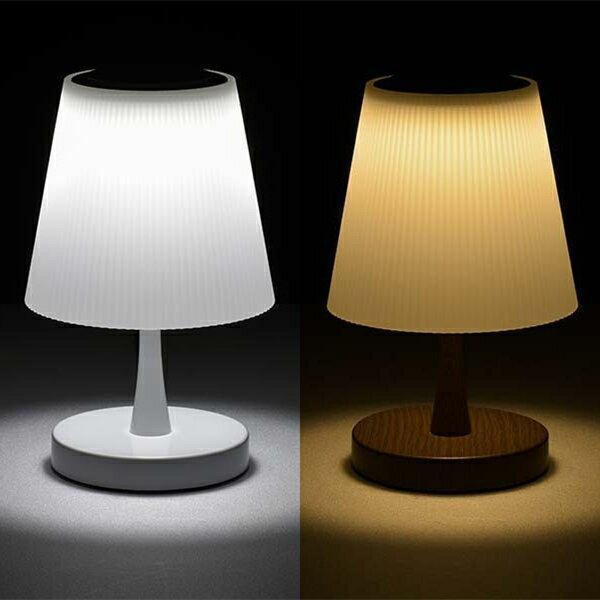 デスクライト スタンドライト 北欧 led おしゃれ ナイトライト 授乳ライト 木製 調光式 テーブルランプ..