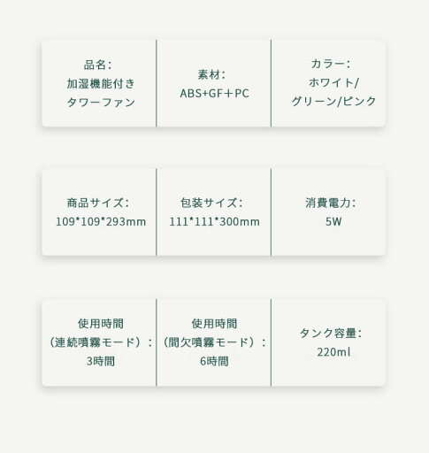 usb 卓上 ファン クリップ扇風機 超静音 熱中症対策 携帯扇風機 手持ち usb 卓上 ファン クリップ扇風機 超静音 熱中症対策 携帯扇風機 手持ち