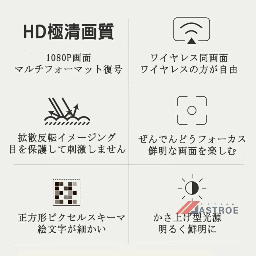 ET-LAV300 OBH Panasonic/パナソニック プロジェクター用 純正バルブ採用交換ランプ 純正互換品 新品 送料無料 通常納期1週間〜