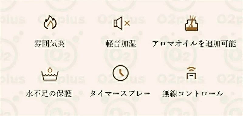 卓上加湿器 炎の効果 保湿 小型加湿器 火炎 250ML大容量 加湿器 かがり火加湿器 加湿機 ブラック ホワイト 卓上加湿機