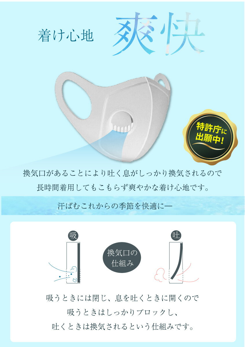 マスク夏用冷感在庫あり3枚セットウレタンマスク換気口付きエアバルブ涼しい蒸れないフィルターマスク弁付きマスク男女兼用大人用白マスク黒マスクファッションマスク