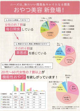 雑穀女子 もち麦スープ 即席スープ スープの素 もち麦 大麦 レトルト マルシンフーズ