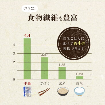 こんにゃくもち麦ごはん こんにゃく もち麦 大麦 45g×7袋 麦ごはん
