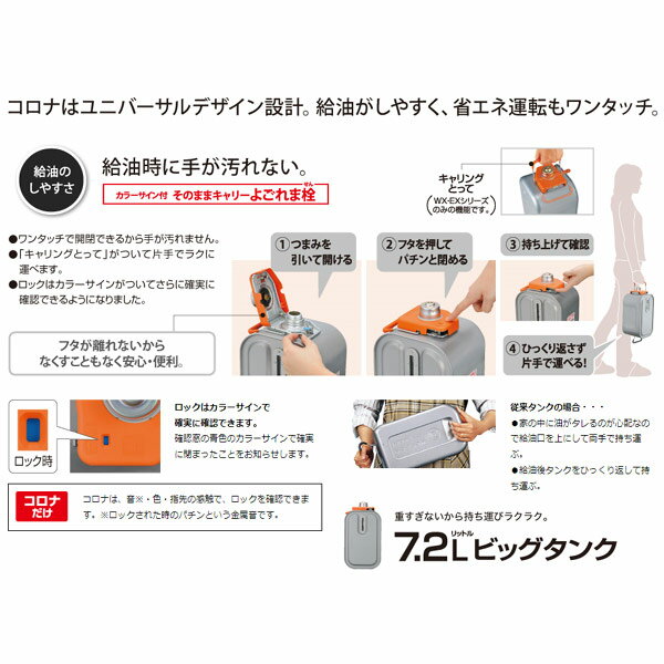 FH-T72C ������ CORONA ���ڥ������ȥ�å�����(����7.2L) ������