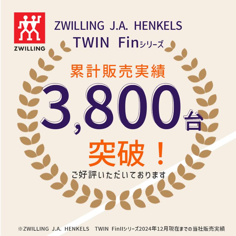 thum3