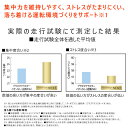 車 空気清浄機 プラズマクラスター next 車載 PCDND-W デンソー DENSO 車載用プラズマクラスターイオン発生機 ホワイト 白 NEXT搭載モデル カップタイプ 261300-002 くるま クルマ 空気清浄機 カー用品 車用 3