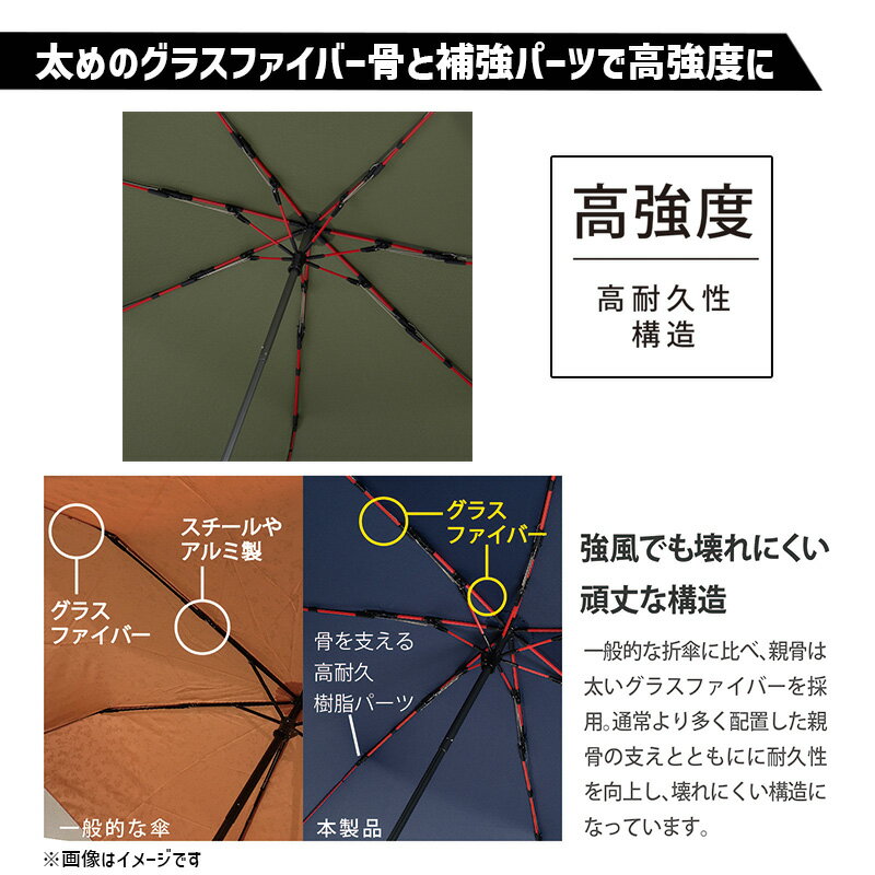 OUTDOOR PRODUCTS 折りたたみ傘 晴雨兼用 裏PU無地 58cm ライトブルー 10002528