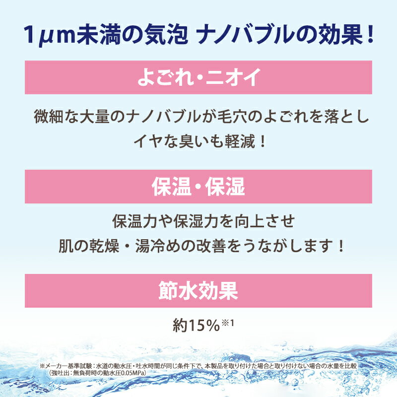 ナノバブル発生キット シャワーヘッド用 SE ND-SESH 日本電興