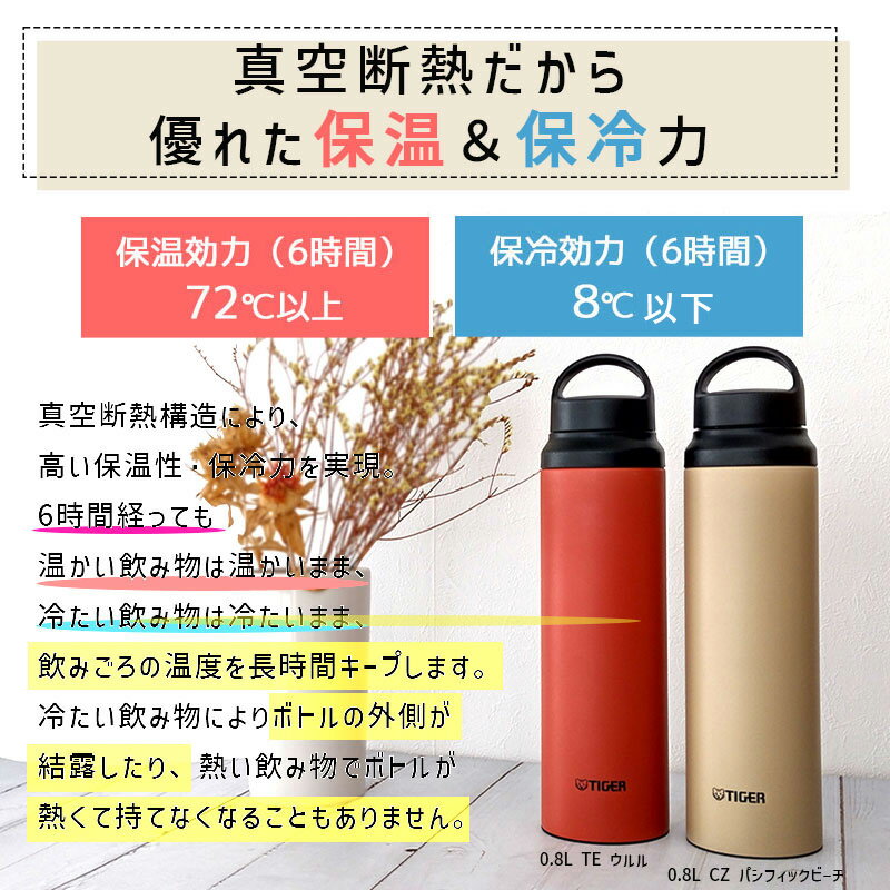 【最大1200円クーポン配布】タイガー 水筒 ステンレスボトル 800ml パシフィックビーチ タイガー魔法瓶 0.8L CZ TIGER 抗菌加工 軽量 真空断熱 保温 保冷 ハンドル おしゃれ マグ マグボトル 軽い アウトドア MCZ-S080CZ 【あす楽/土日祝対象外】