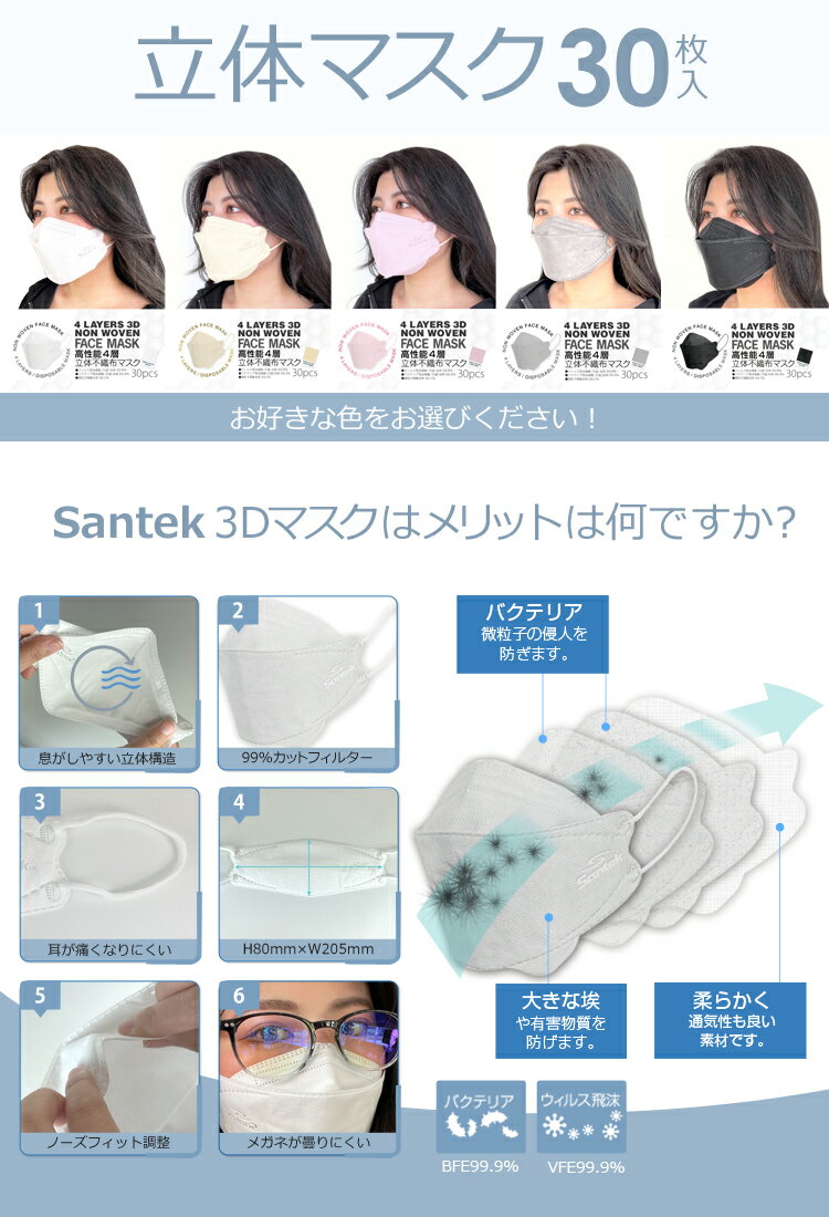 【メール便送料無料】Santek 不織布立体マスク 30枚入 ベージュ 使い捨て 4層フィルター 肌色 BFE99.9％ VFE99.9％ カラー 大人用 3d 高性能 立体構造 高密着 メガネが曇らない 口紅がつきにくい おしゃれ メイクが付きにくい 血色マスク ◎