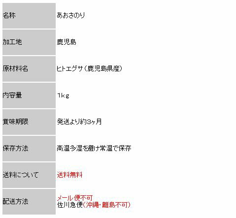 生活応援価格8,280円→7980円R4年産大容量あおさのり1kg（鹿児島県産）　【沖縄・離島不可】※【全国送料無料／のり／海苔／味噌汁／あおさ】あおさ海苔