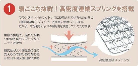 【搬入開梱設置】 布張りソファベッド スイミーM2 ショートサイズ レッド色 フランスベッド社製 安心、信頼の国産品（日本製）です。