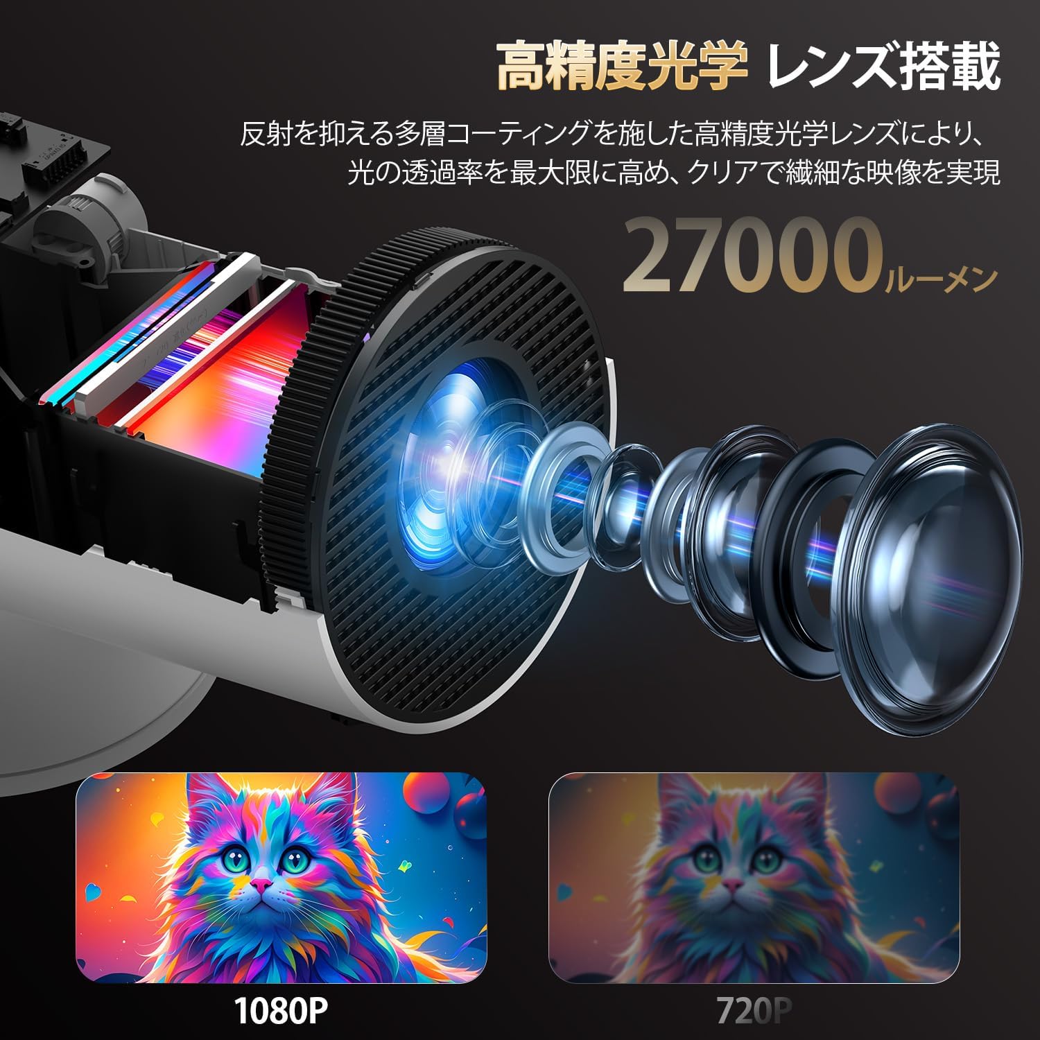 ��Netflixľ�ܻ�İ��Android TV����ܡۥץ����������� Ķ���� 1080P 27000LM ŷ����� 4k�б� 5G Wi-Fi Bluetooth5.4 �ۡ���ץ����������� ���� �������� ���� ������ ���� ŷ��ץ����������� ���ޥ� netflix �б� ����ѥ��� �����ץ�����������