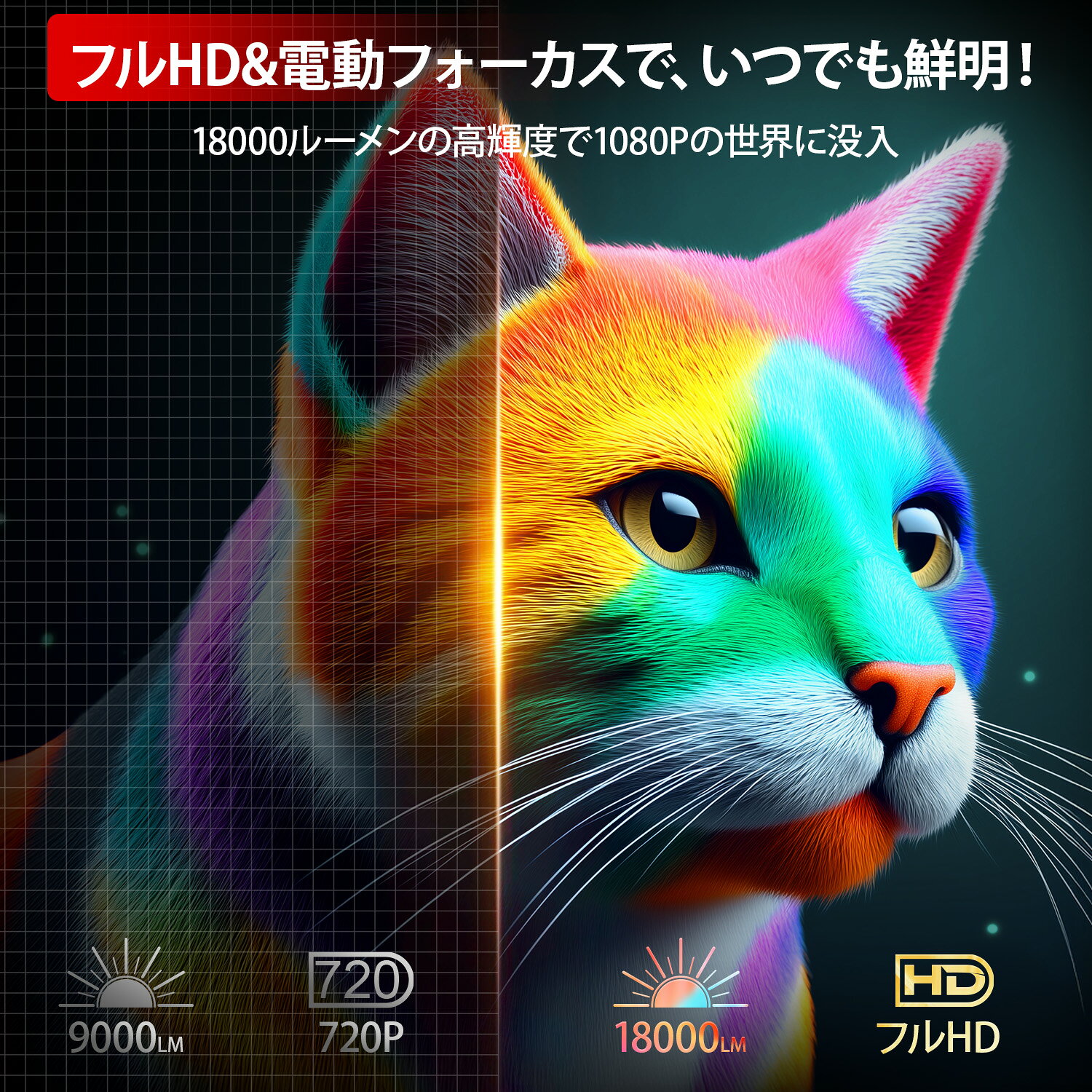 三和産業楽天市場店のプロジェクター 家庭用 【2025年新モデル 360°回転 18000LM 1080P 4K 】 小型プロジェクター ホームシアター 天井投影 寝室 ホームプロジェクター スピーカー 内蔵 Bluetooth5.4 WIFI6 寝ながら 天井 一人暮らし プレゼント PC Switch PS5 ゲーム 対応 Fire TVSTICK 接続｜アングル3