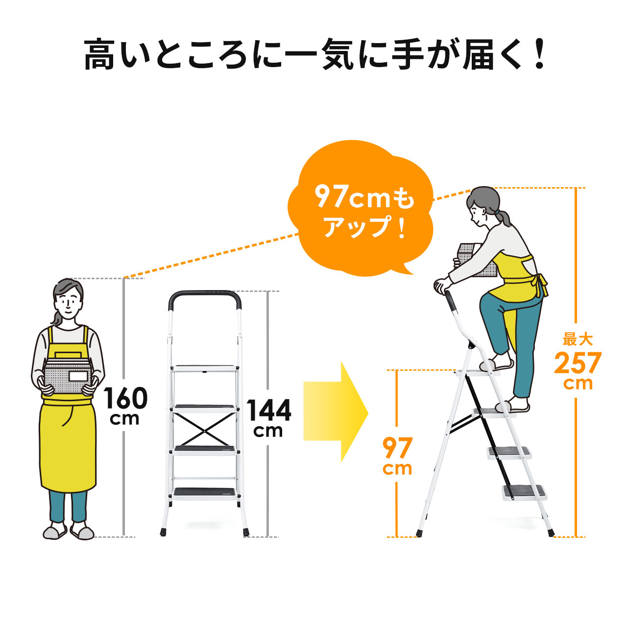 脚立 4段 踏み台 折りたたみ はしご ステップスツール ステップラダー 持ち手付き おしゃれ 滑り止め 足場 耐荷重100kg