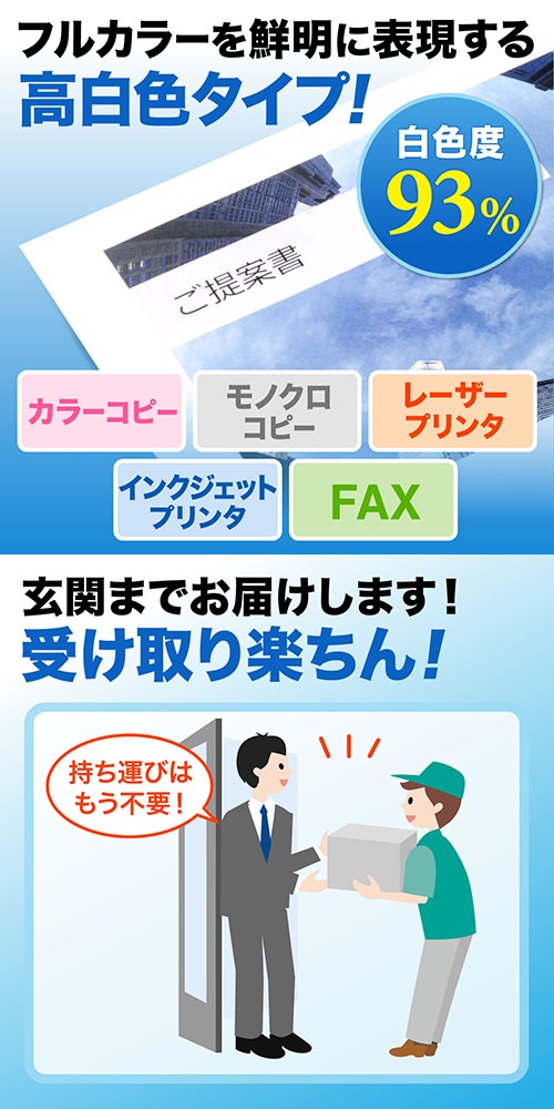 【まとめ割 4箱セット】コピー用紙 A4サイズ 500枚×20冊 10000枚 高白色 ホワイト PPC用紙 印刷用紙 大容量 2