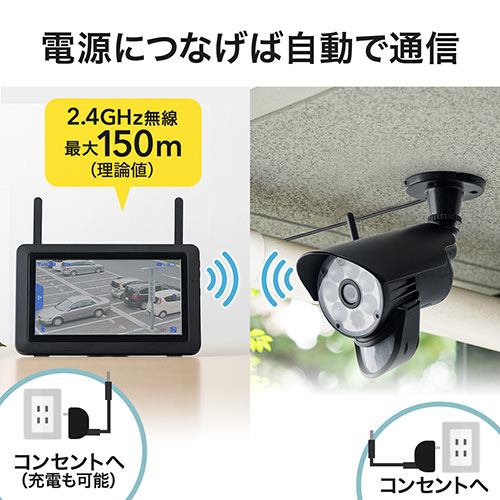 防犯カメラ&ワイヤレスモニターセット フルHD対応 センサーライト 防水屋外対応カメラ ワイヤレスカメラ1台セット SDカード 録画対応 監視カメラ LED 夜間 暗闇 暗視 動体検知 人体感知 家庭用 簡単設置