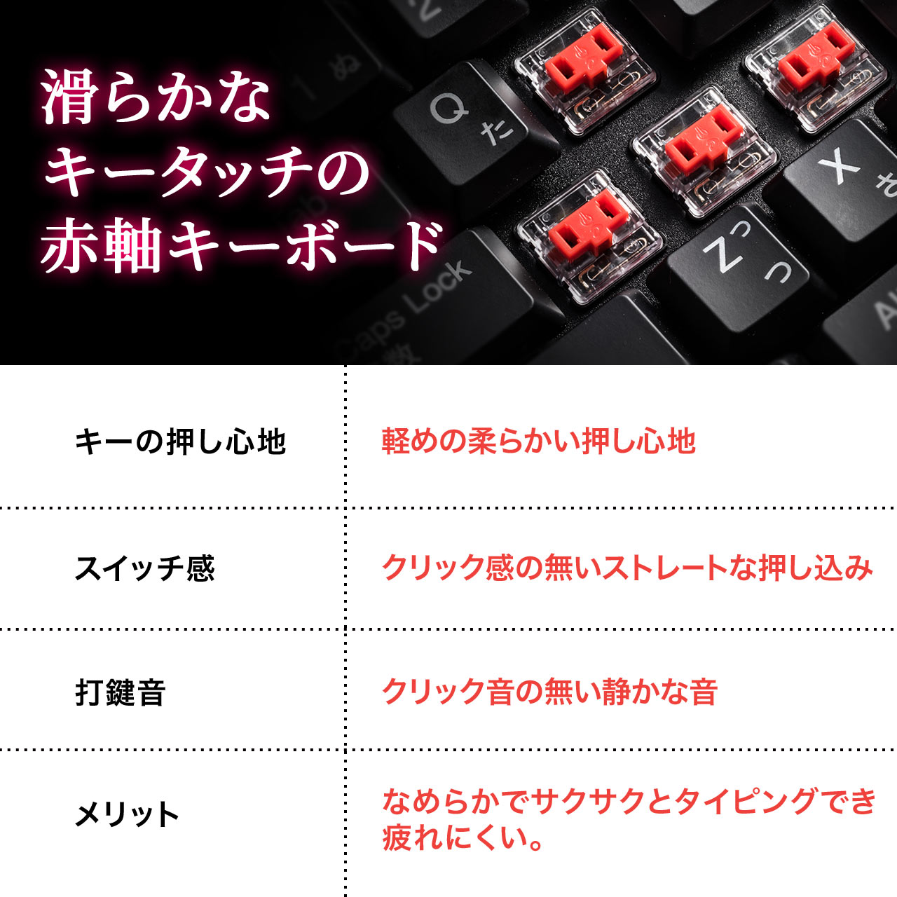 メカニカル キーボード コンパクト 薄型 有線 usb 静音 ゲーミングキーボード テンキーなし テンキーレス 青軸 赤軸 PC パソコン ゲーム 作業 日本語配列 LEDバックライト 光る