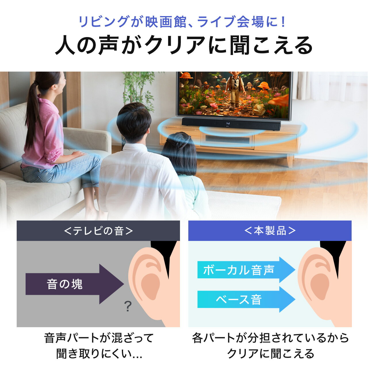 ������ɥС� ���ԡ����� �ƥ���� HDMI �Ÿ�Ϣư ARC�б� Bluetooth 70W ���ǥ����� Ʊ���ǥ����� RCA��³�б� ��⥳����