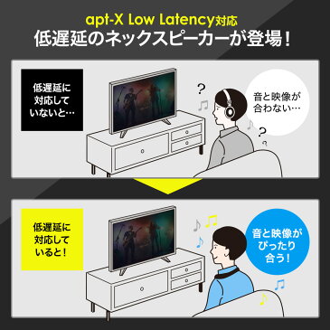 ネックスピーカー ウェアラブルスピーカー テレビ ゲーム Bluetooth 5.0 マイク テレワーク 低遅延 IPX5 Bluetooth送受信機セット