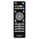 メディアプレーヤー 400-MEDI020H専用リモコン