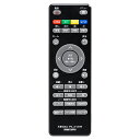 メディアプレーヤー 400-MEDI022専用リモコン