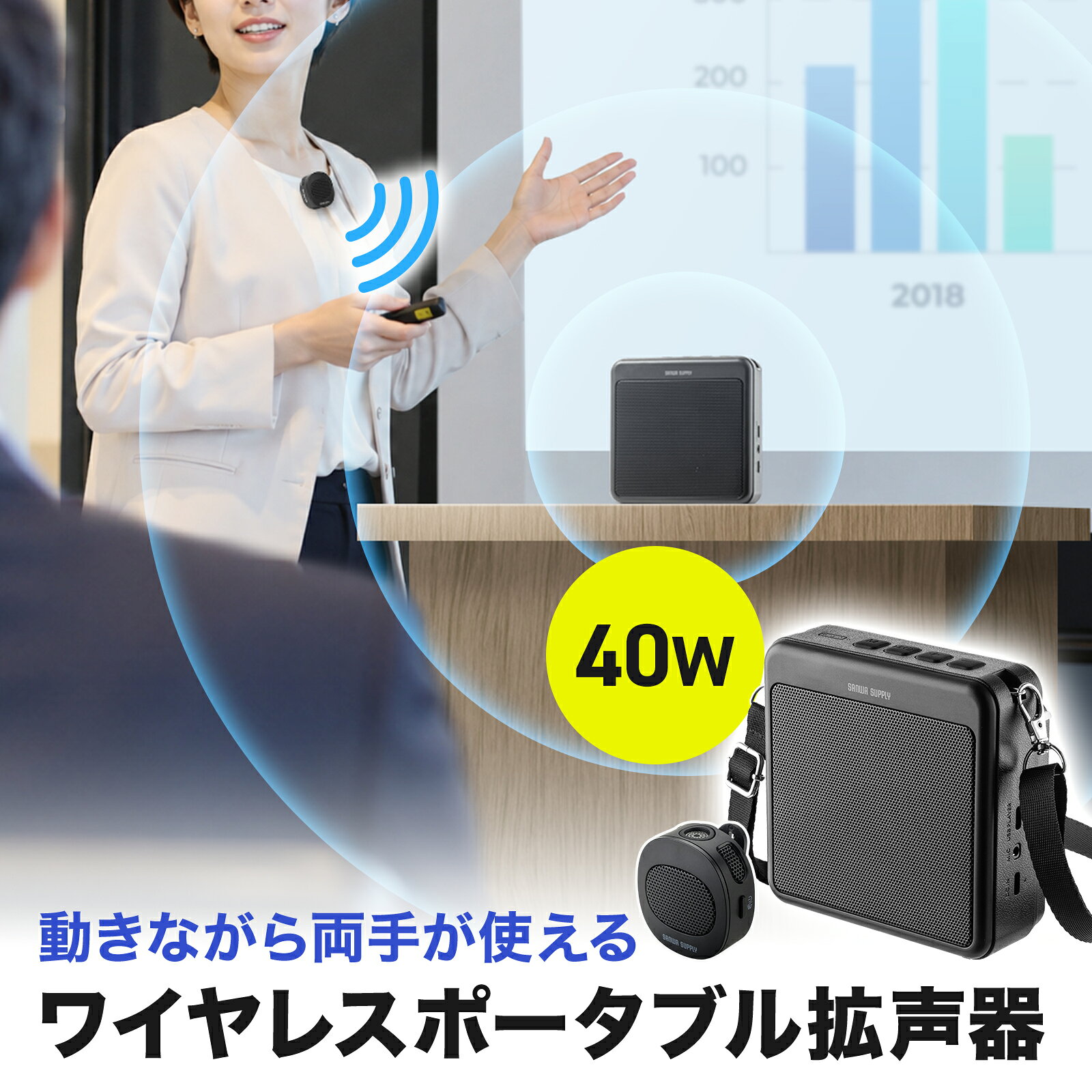 【クーポンで380円OFF！10/31(土) 13:59まで】ポータブル拡声器 最大出力40W マグネット式ワイヤレス小型マイク 有線ヘッドセットマイク対応 USB録音 再生 充電式 ハンズフリー 授業 講義 イベント