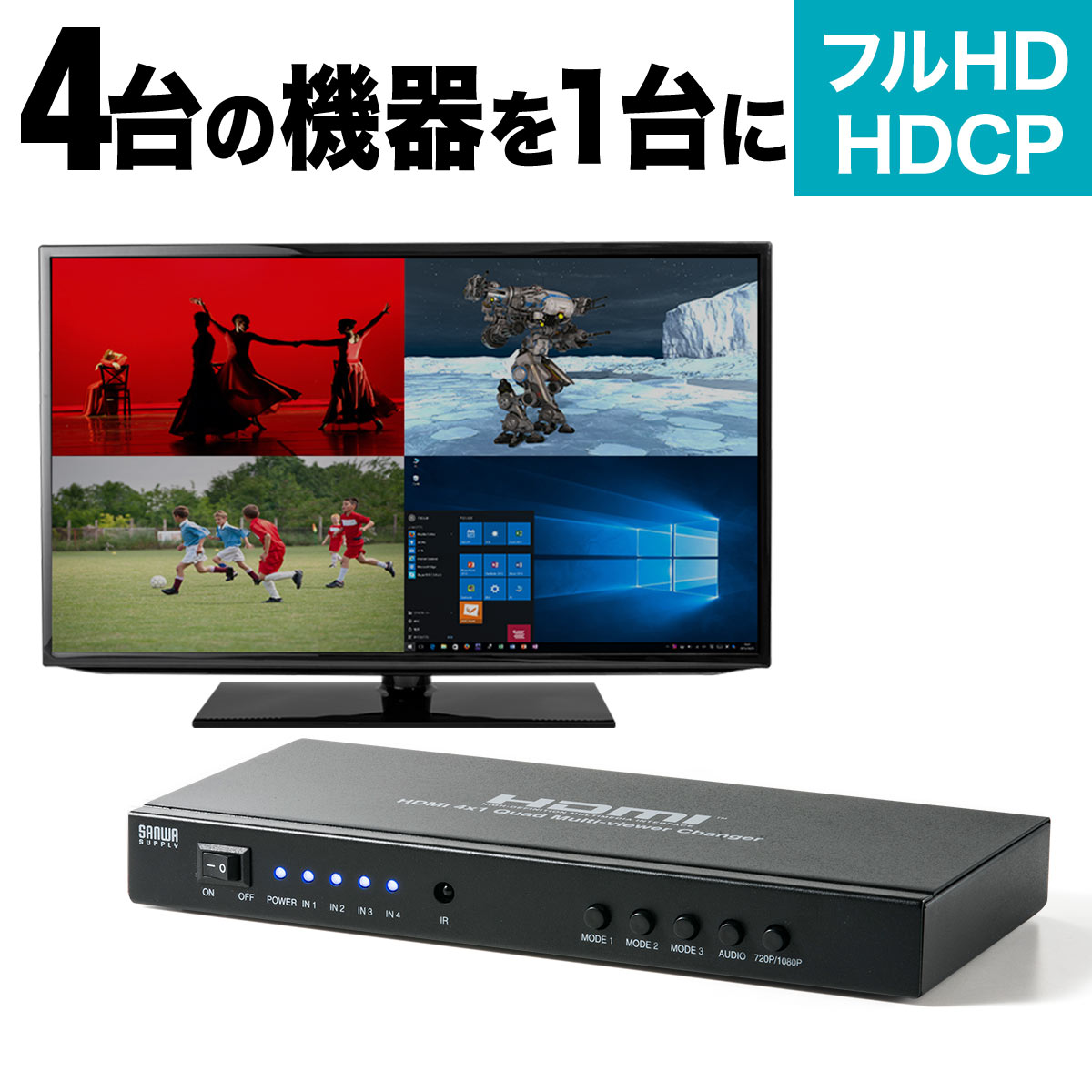 【楽天1位受賞】HDMI画面分割切替器 