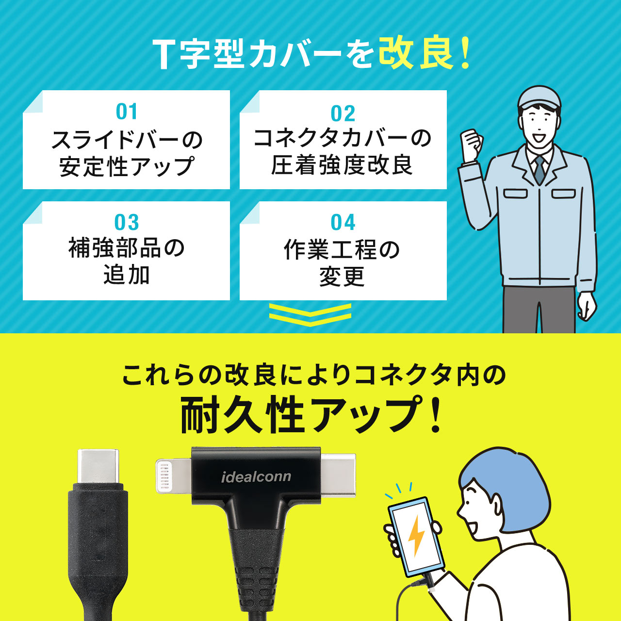 USB Type-C Lightning 2i...の紹介画像2