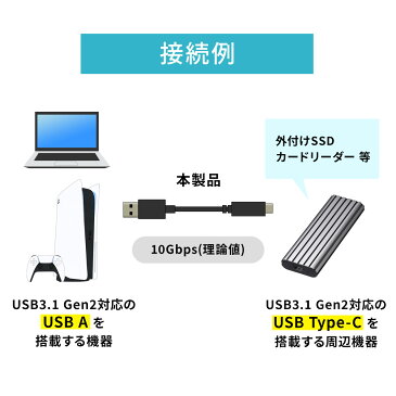 USB タイプCケーブル 50cm USB3.1・Gen2 Type-Cオス/USB Aオス USB-IF認証済み ブラック USBケーブル TypeC オス Aコネクター オス