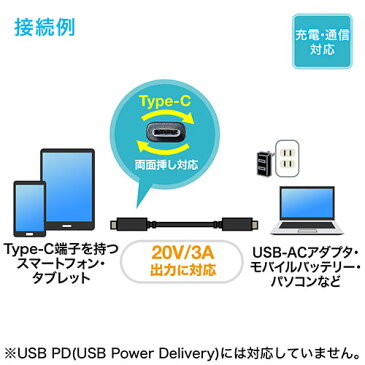USB タイプCケーブル 1m USB3.1・Gen2 Type-Cオス/USB Aオス USB-IF認証済み ブラック USBケーブル TypeC オス Aコネクター オス