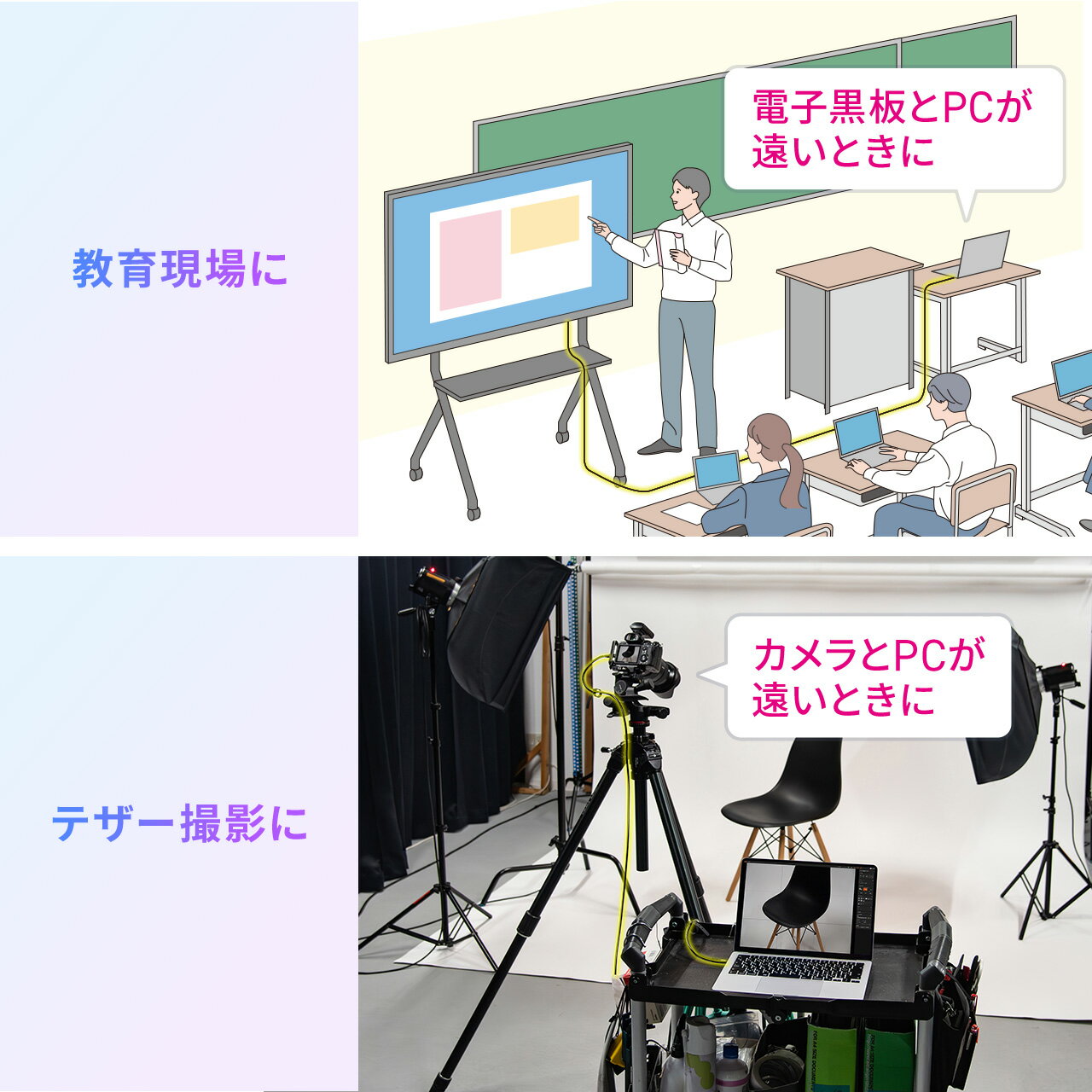 USB Type-C�����֥� Type-C���������б� USB PD75W�б� 4K/60Hz Alt�⡼�� 5Gbps ���� �ǡ���ž�� �֥�å� �Żҹ���