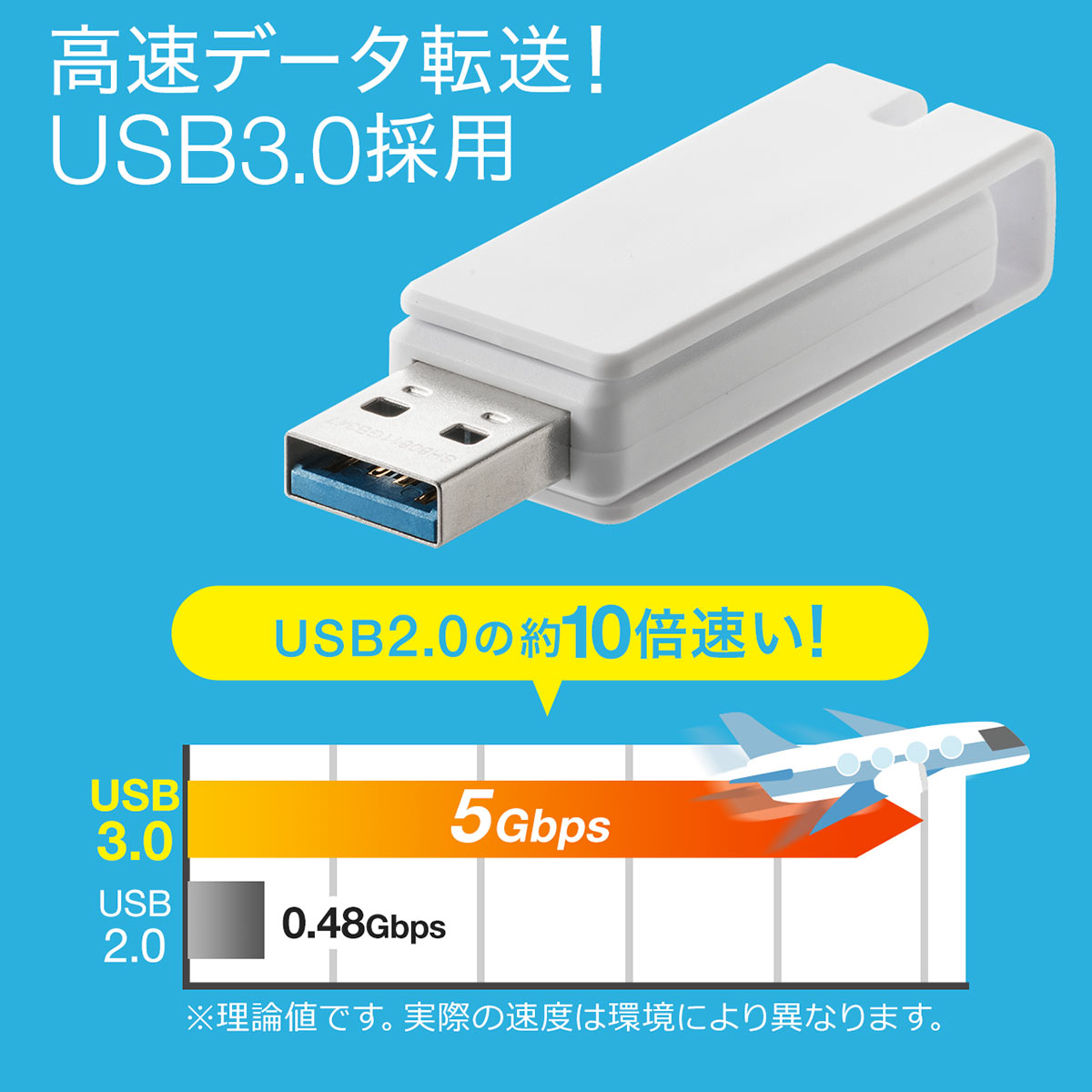 USBメモリ 8GB USB3.0 スイング式...の紹介画像3