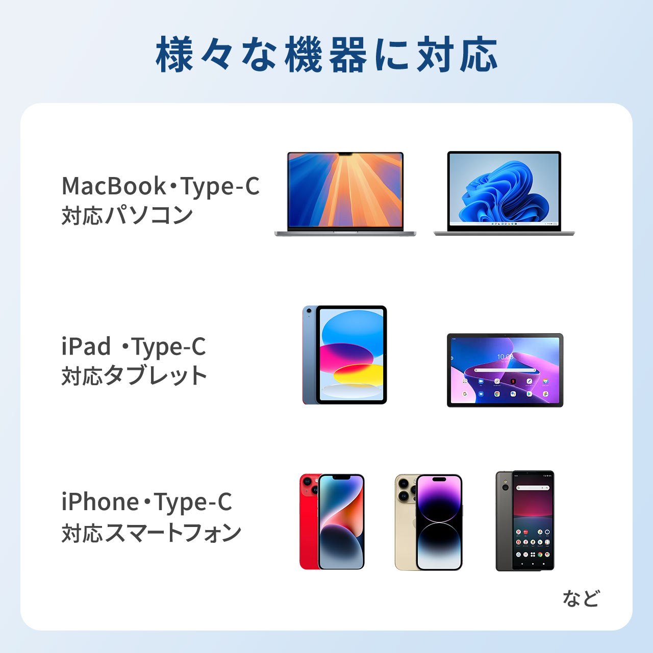 USB充電器 PD 充電器 65W 1ポート Type-C ACアダプタ USBアダプタ GaN採用 折りた...