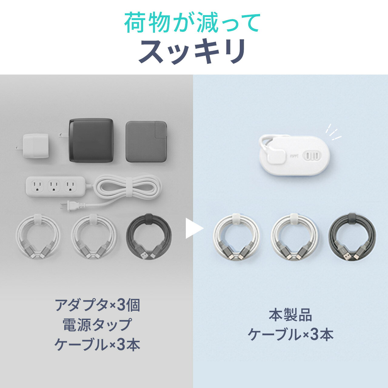 電源タップ USB 2個口 USB Type-C×2 USB-A×1 PD65W コード巻き取り コード長80cm USB-C ノートPC充電 デスク 出張 旅行 モバイルタップ (3)