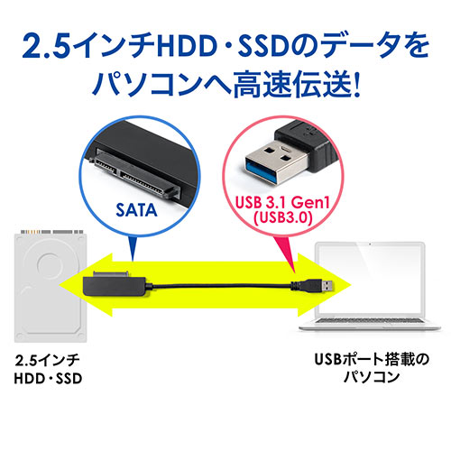 SATA-USBタイプA変換ケーブル USB3.0 USB3.1 Gen1 2.5インチ UASP対応 SSD HDD SATAケーブル シリアルATAケーブル