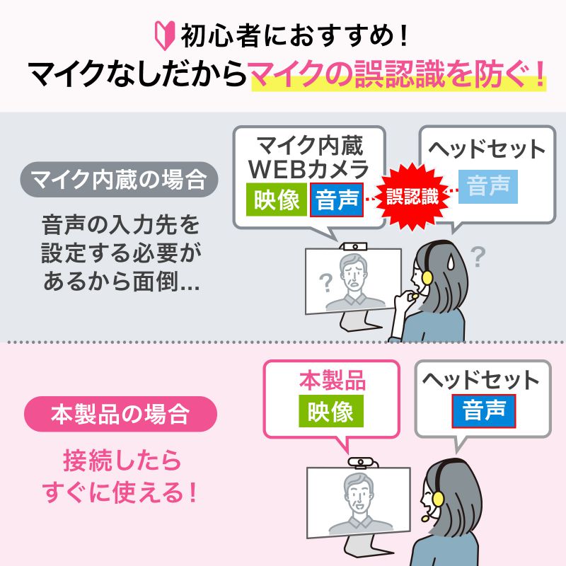 �ޥ���̵��WEB�����