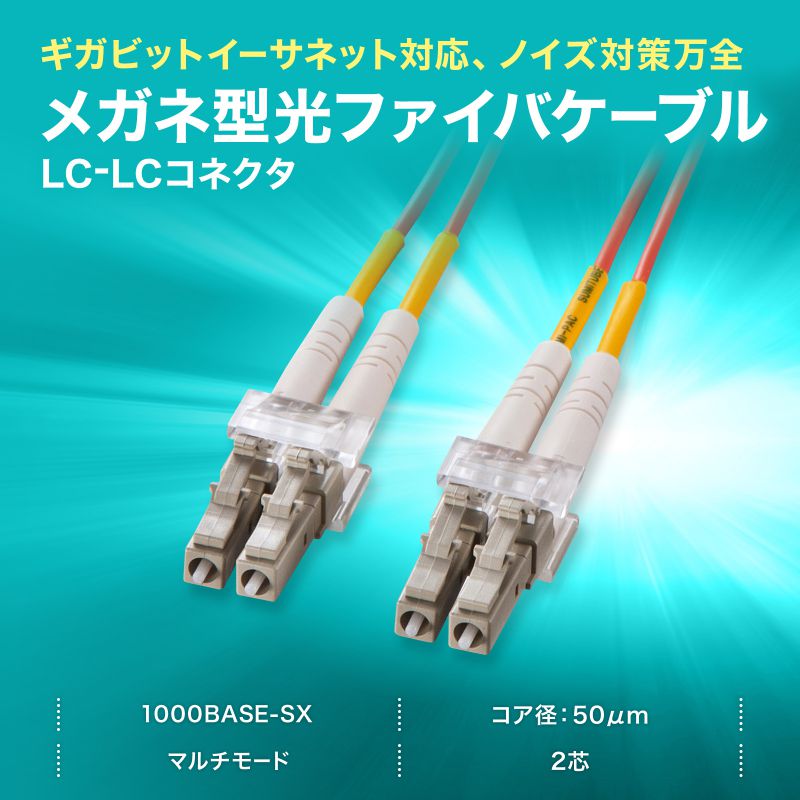 メガネ型光ファイバケーブル マルチ50μm、LC×2-LC×2、10m HKB-LCLC5-10N サンワサプライ 2