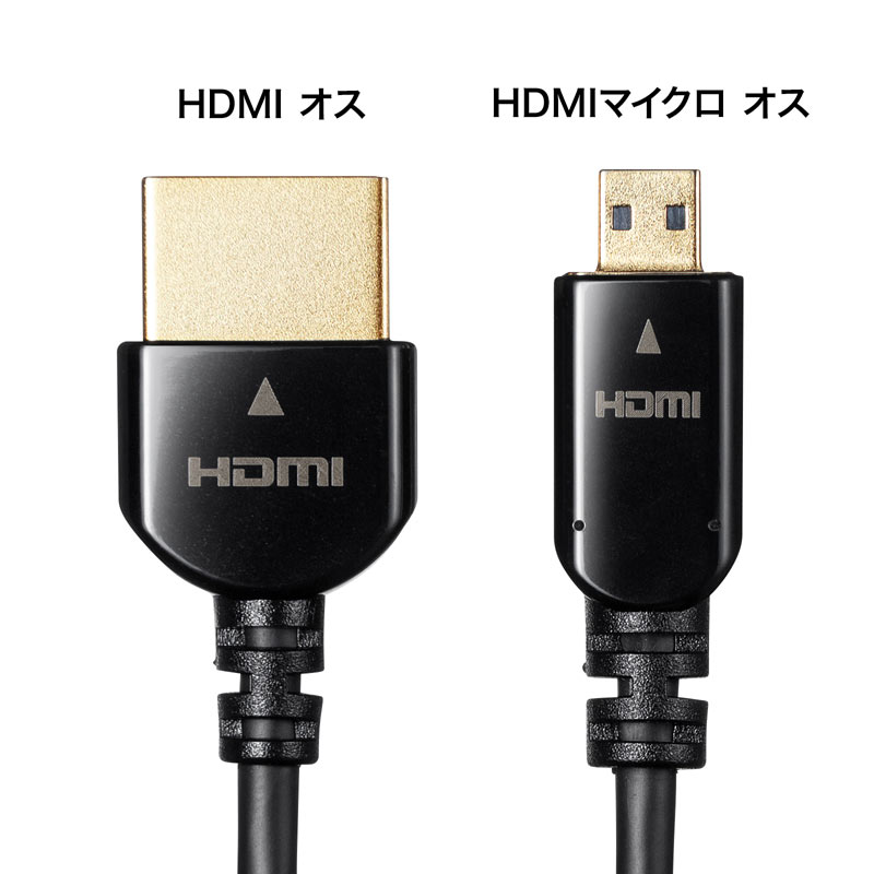 HDMIマイクロケーブル 2m HDMIケーブル イーサネット対応 ハイスピード ブラック