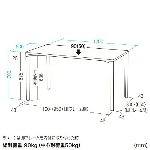 【クーポンで800円OFF!6/11(木) 1:59まで】シンプルデスク ワークデスク 平机 高耐荷重 eテーブル 幅120cm 奥行90cm 高さ70cm ホワイト【受注生産品】 MEF-12090W サンワサプライ [2]
