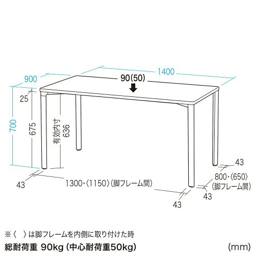 【最大600円OFFクーポン配布中!1/16(金) 1:59まで】シンプルデスク ワークデスク 平机 高耐荷重 eテーブル 幅140cm 奥行90cm 高さ70cm 濃い木目 【受注生産品】 MEF-14090M サンワサプライ [2]