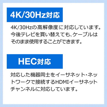 HDMIケーブル 3m Ver1.4規格 Xbox360 PS3 フルハイビジョン対応 ［500-HDMI001-3］【サンワダイレクト限定品】