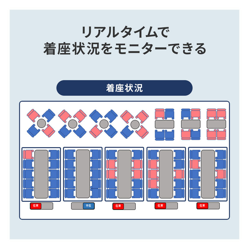 スマートクッション SNC-CS1-BLE サンワサプライ [2]