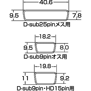 コネクタカバー 各2個入り D-sub25pinメス用、D-sub9pinオス用、D-sub9pin・HD15pin用 コネクタキャップ自作用 PCパーツ DOS/Vパーツ TK-CA サンワサプライ sanwadirect-10022483 サンワダイレクト楽天市場店 サンプル画像3
