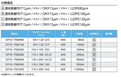 夢パックDP10-TN0100 30枚入 2ピースキャップ付・透明スタンド袋カウパック製（メ...