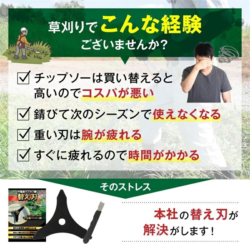 草刈り機 255mm×1.5mm厚 3枚刃 中量級300g 替刃 2
