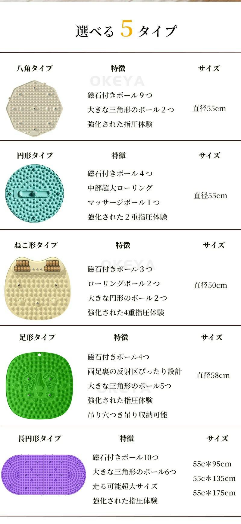 冷え解消 指圧ボード足裏マッサージ 磁石付き 足のむくみ ダイエット フットマット 足裏 刺激 効果 4000突起 指圧ボードマット