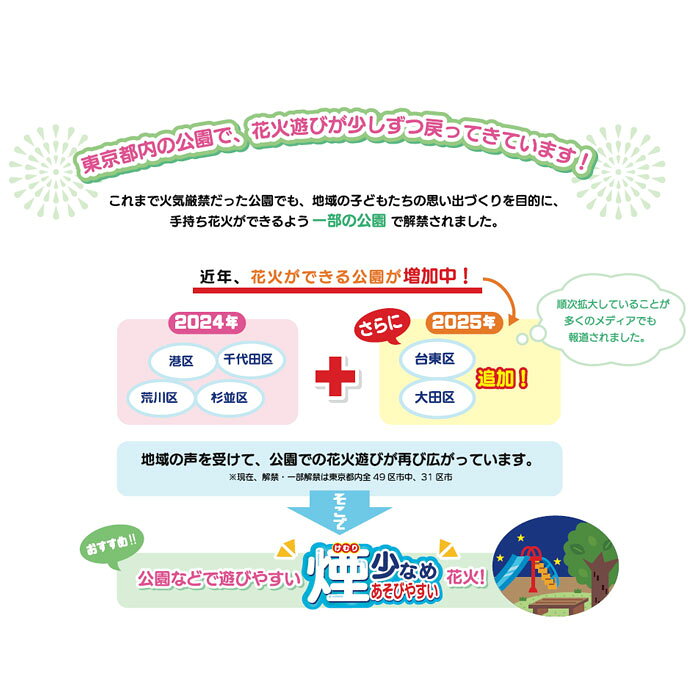 花火 YY-X みんなにやさしい夜はなび