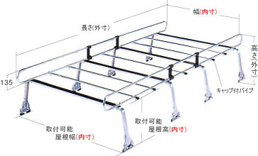 ROCKY（ロッキー）STR-500Hルーフキャリア一般物用（スチール+メッキ）バネット・ボンゴ・デリカバンSK系etc※ハイルーフ