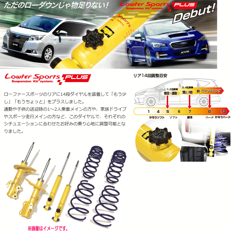 KYB（カヤバ）ローファースポーツプラスキットスイフトスポーツ ZC32S 2011/12〜リア14段ダイヤル調整式 1